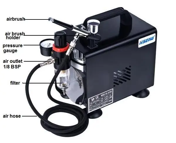 Airbrush kit Dual-Action Airbrush Compressor Kit Air Brush Paint Airbrush  Cleaning Tool Makeup Nail Paint Spray Airbrush Tattoo Body Car Paint air  brushes for painting (Color : D) : Amazon.co.uk: Home &