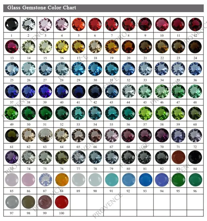 glass gemstones color chart