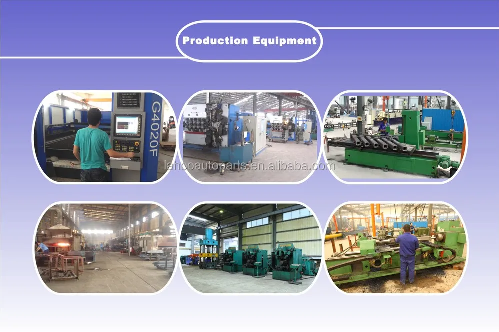 Production Equipment.jpg