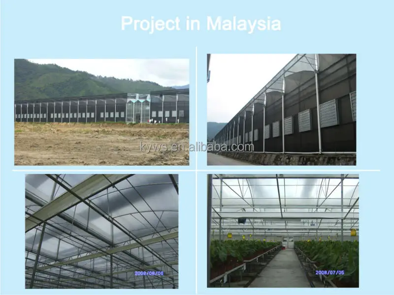 project in Malaysia