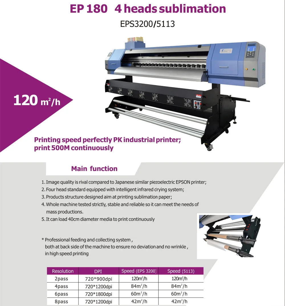 1.8m 6 Eps4720 Heads Sublimation Printer Best Sublimation Printer