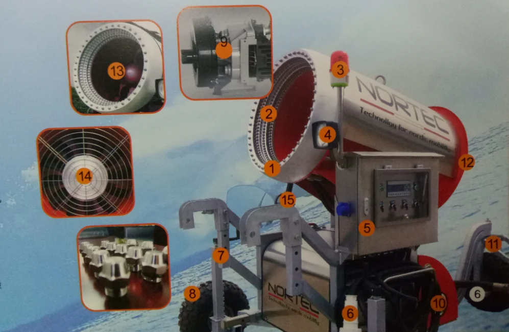 Low Noise Ecofriendly Winter Ski Resort Artificial Snow Making Machine