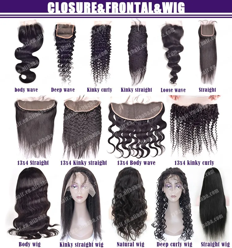 Different Types Of Human Hair Weave Choice Image Hair Extensions