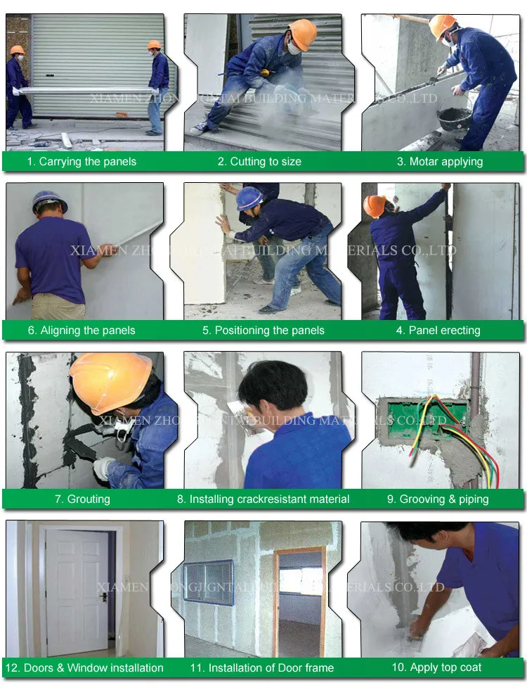 Panel Sándwich De Fibra De Cemento Eps Para Revestimiento De Pared