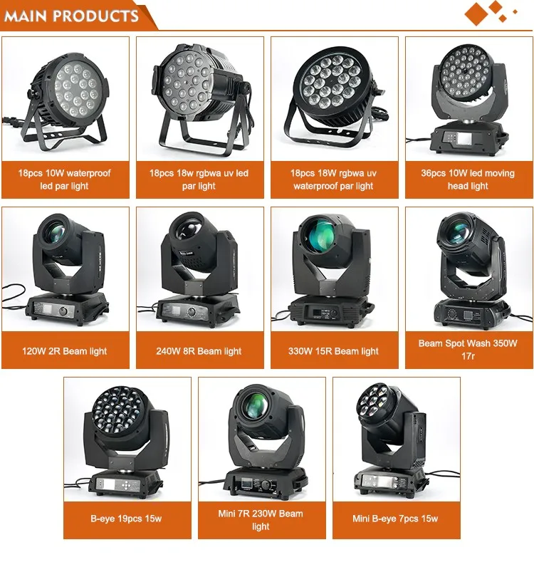 RGBW 4in1 18*10 led par waterproof led flat par light.jpg