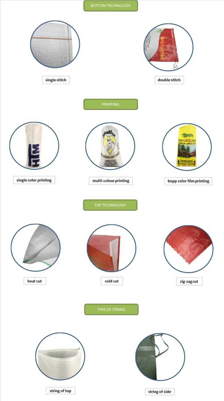 China Packaging 25kg 50kg Hs Code Raffia Woven Polypropylene Bag Buy