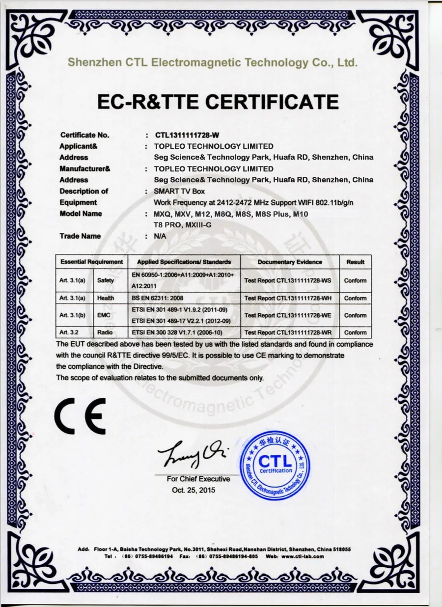 CE Certification