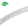 Acid and chemical resistance vaccum hose for transferring chemicals