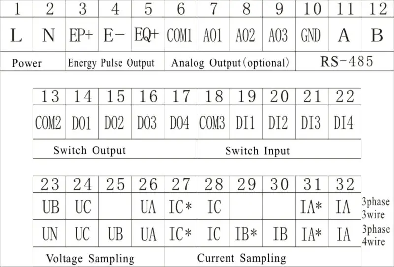 wiring panel meter multifunction power meter.jpg