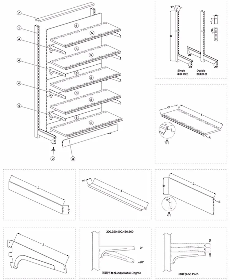 Guangzhou Factory Coldrolled Steel Retail Shelves,Standard Supermarket