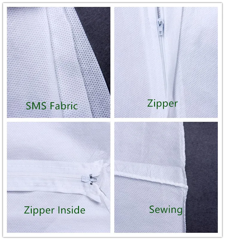 SMS details 