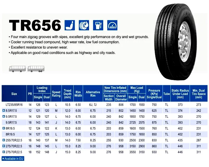 Triangle brand all position wheel bus tyre 255/70R22.5 275/70R22.5 TR656