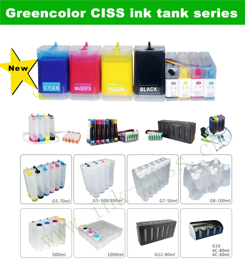 CISS series_