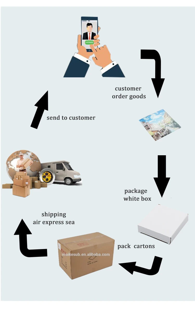 sublimation glass coaster square shape bl-17a custom heat press