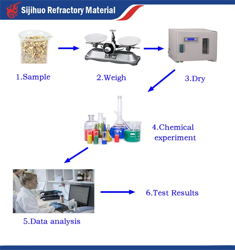 calcined bauxite price.png