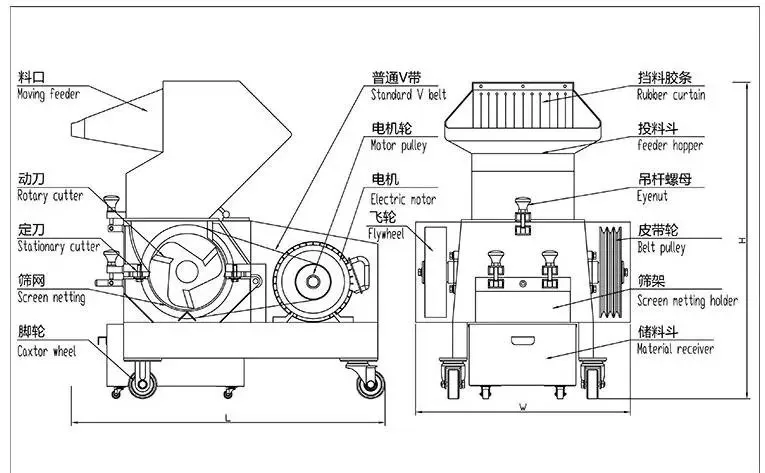 Aluminum Plastic Can Crusher Recycling Cutter Machine - Buy Plastic Can