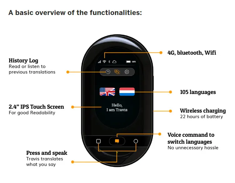 Device перевод. BT 3.0 Mouse инструкция. Устройство для мгновенного перевода. MOTOUCH перевод. Japanese Touch translation.