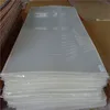 Manufactor cast acrylic sheet/acylic panel/acrylic plastic sheet