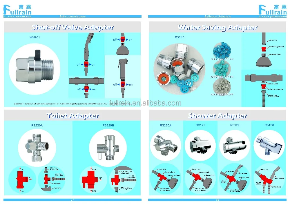 
Handheld Toilet Shattaf Bidet Head 