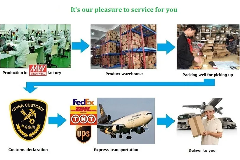 Shipping.jpg