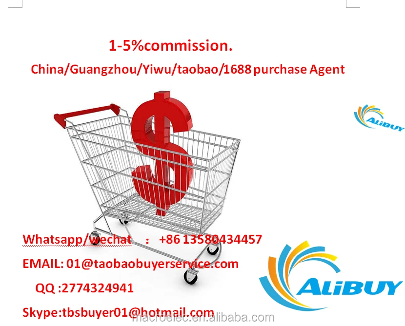 
Buying agent 