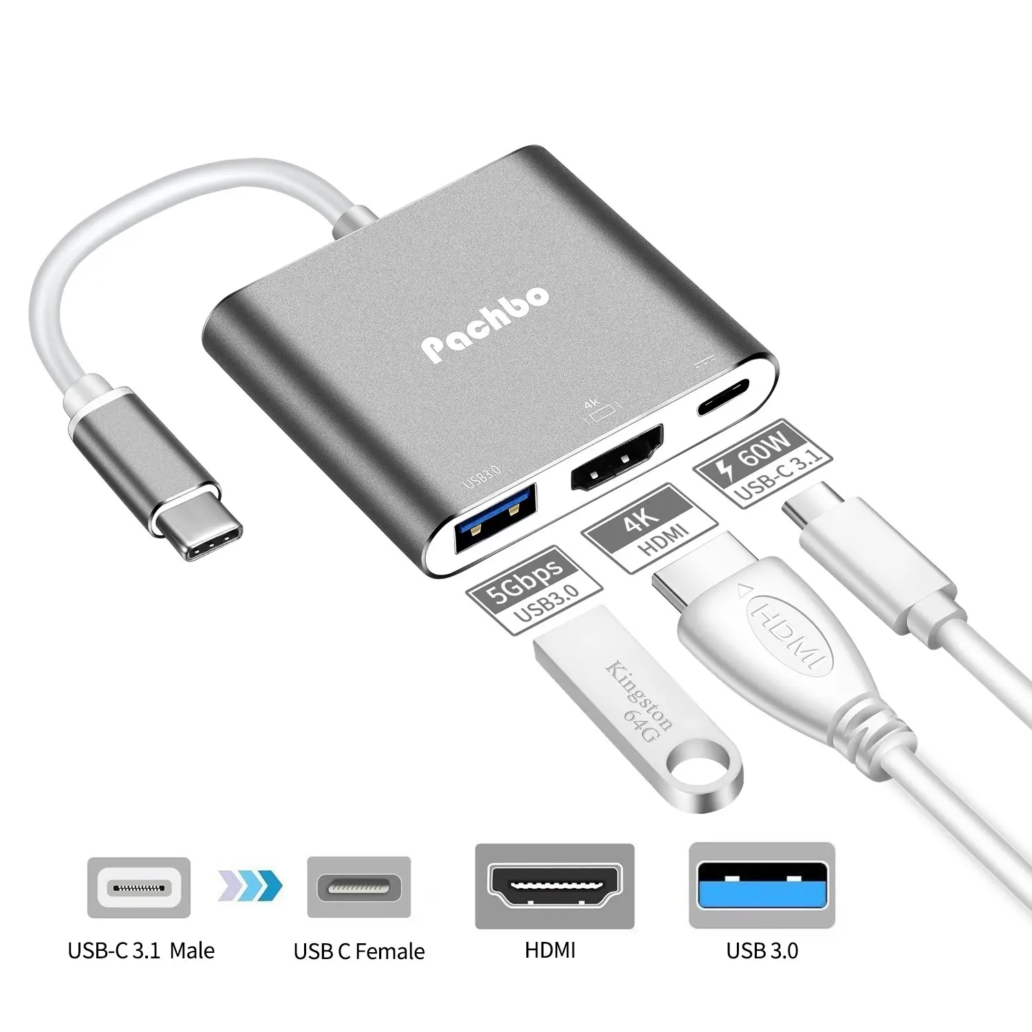 Usb c 3.2. Адаптер USB3.1 USB-C(M)- VGA(F). Адаптер USB-C to HDMI(0120316). HDMI out USB C. HDMI to USB C Adapter.