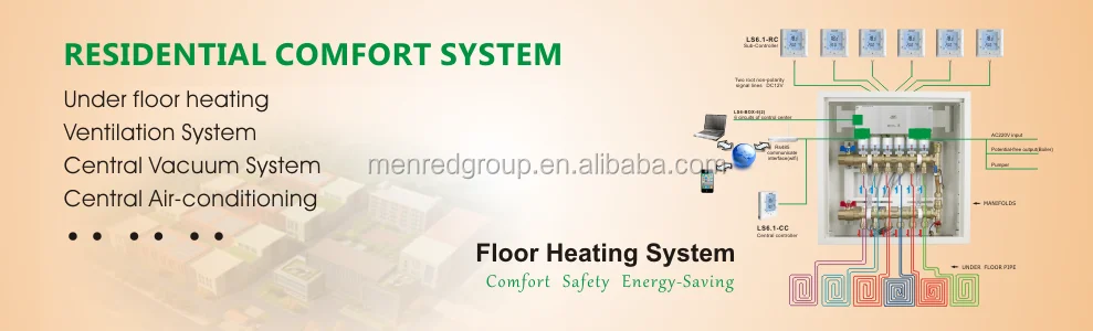 Menred A7 S Low Temperature Hot Water Radiant Panel Floor Heating