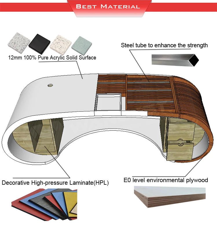 Cheap Acrylic L Shape Office Manager Ceo Writing Desk Home Computer Table Set