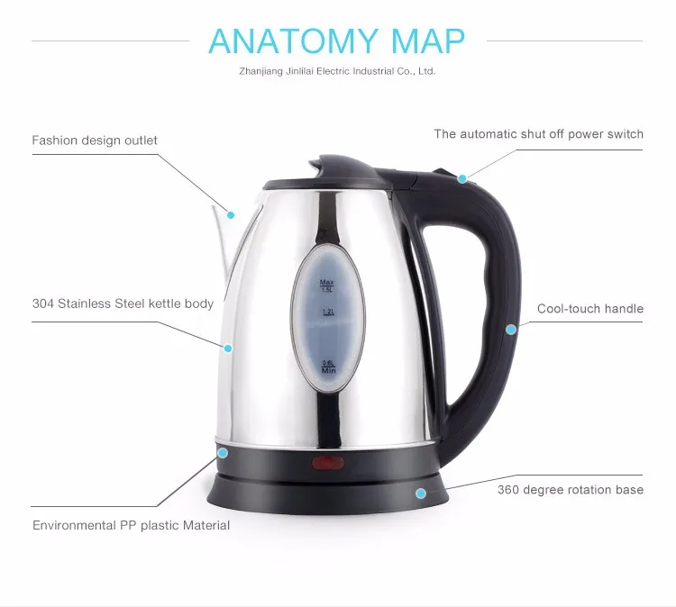 Water Gauge Visual Window Stainless Steel Electric Kettle Buy