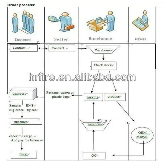 BRJ4UV[{FB[~RNY0%UB2M8C