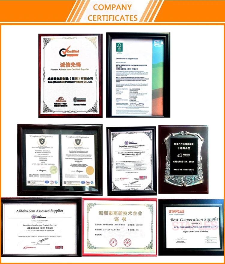 CERTIFICATES1