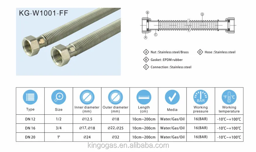 Какой диаметр подключения Chinese Zhejiang Yuhuan Manufactory Dn16 Stainless Steel Extend Hose Home Use In