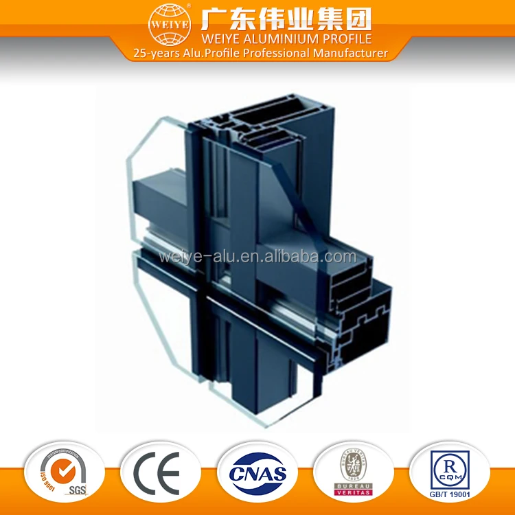 
Series stick Aluminium curtain wall,open small-unit curtain wall profile 