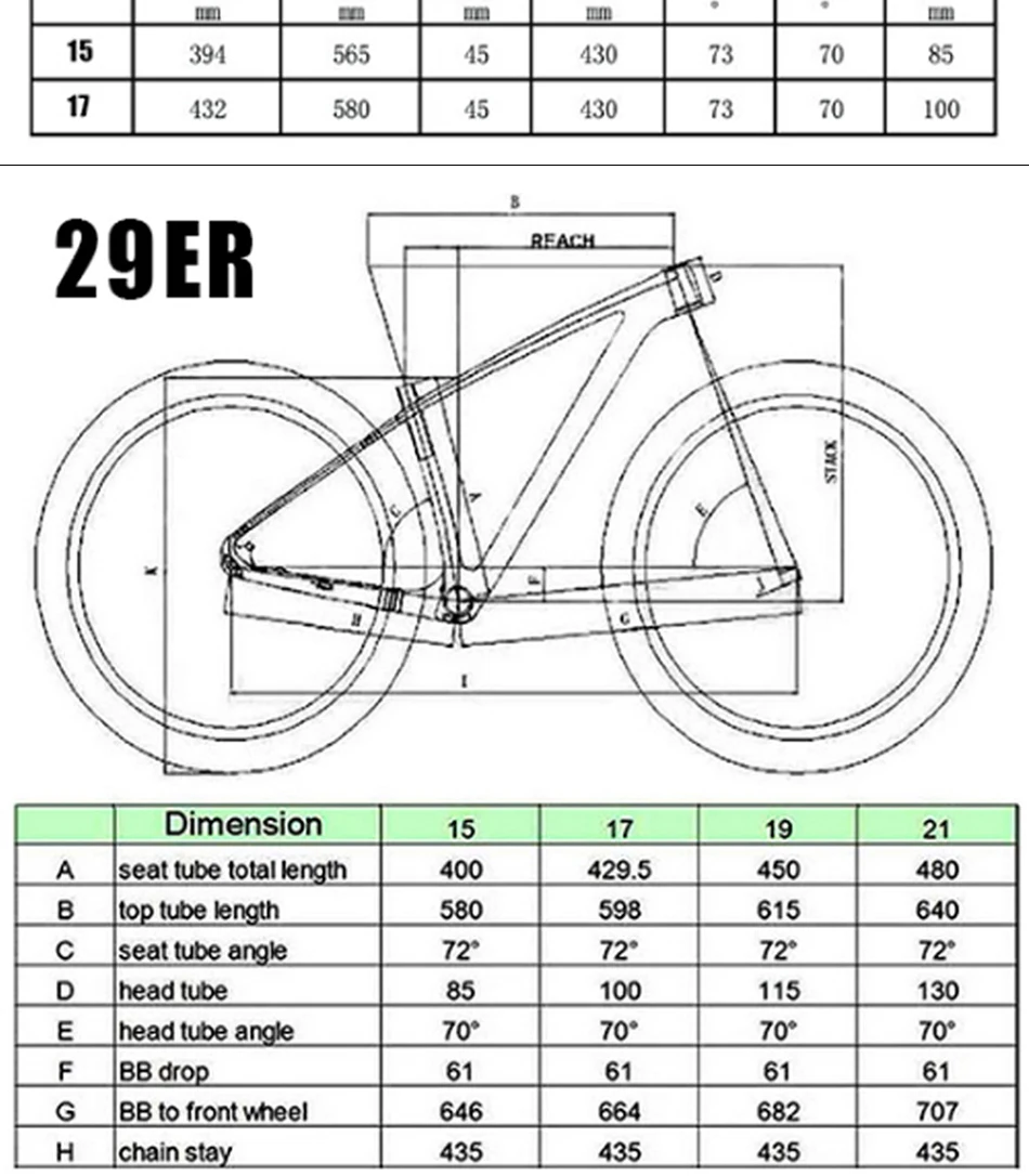 17 дюймов рама велосипеда. Диаметр колеса велосипеда 27.5 дюймов. Габариты велосипеда с колесами 26 дюймов. 29 Диаметр колес велосипеда. Велосипед Формат рама 27.5.