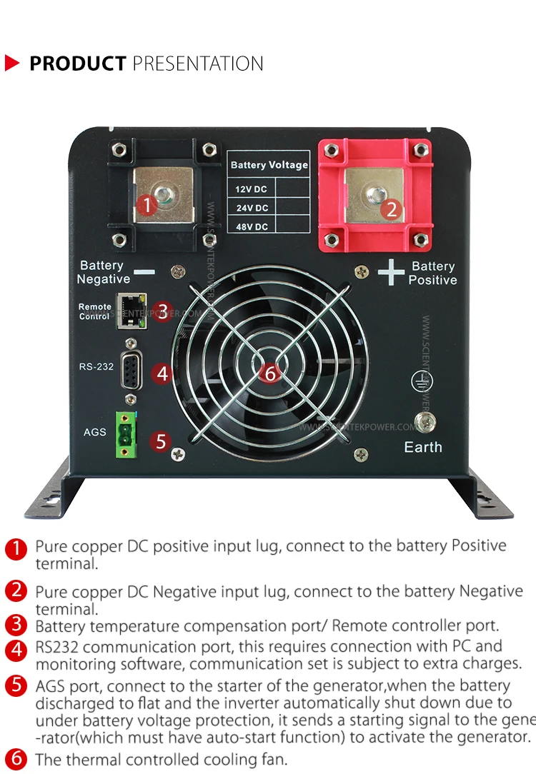 3000w 12v 24v 48v Dc To Ac 220v 110v Mppt Controller 60a Ac Charge 35a ...