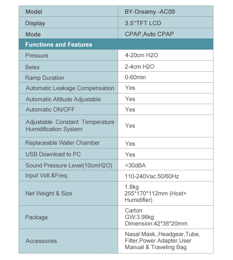 BYOND health care reasonable price brand Home Care Appliance Auto CPAP