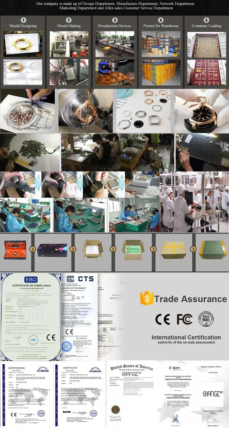wristwatches production process and certificate.jpg