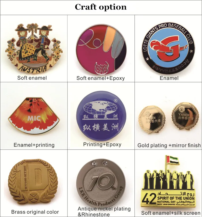 badge craft list.jpg