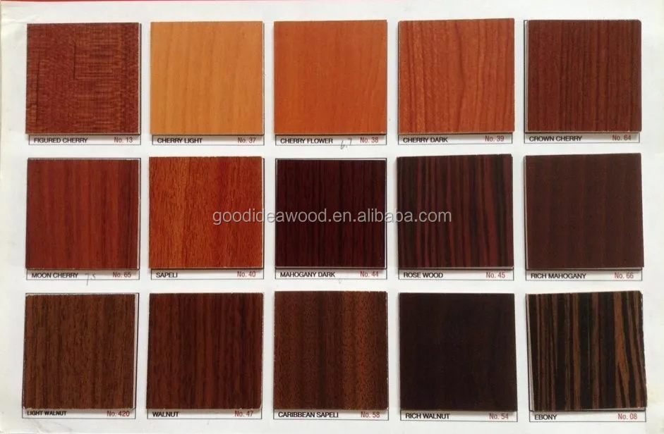 
hot sales poplar wood with laminated color paper Melamine MDF for exporting 