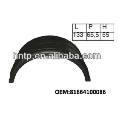 pleasure mudguard price