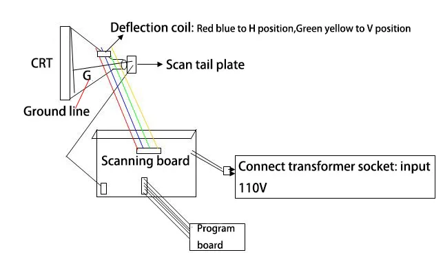 QQ20180323120246 .jpg