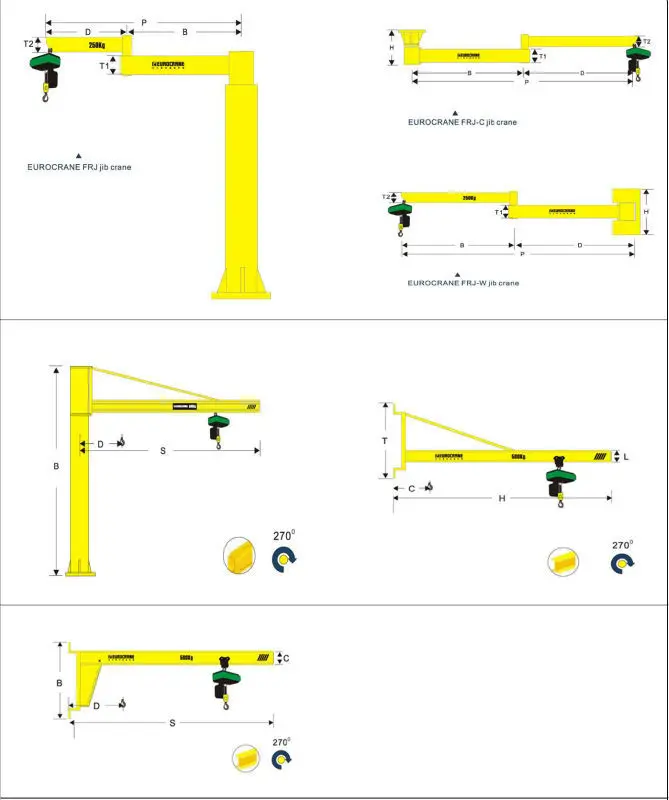 java histogram Crane To Images Body Free Guide How Diagram Jib  And  Refrence