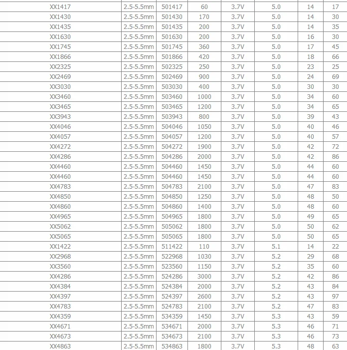 Lipo battery part6 .png