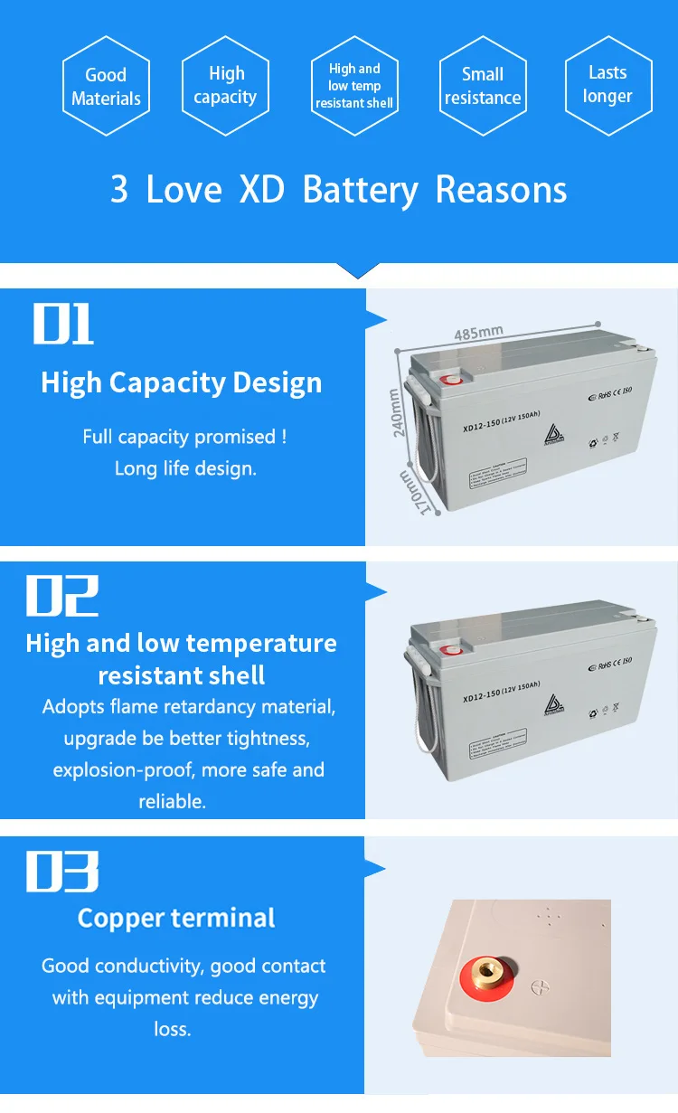 Акб чайна. High capacity электронная. Kvetght KD 12-150 Deep Cycle Battery. Лов Баттери. Группа Love Battery.