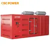 Super silent power used alternators for generators