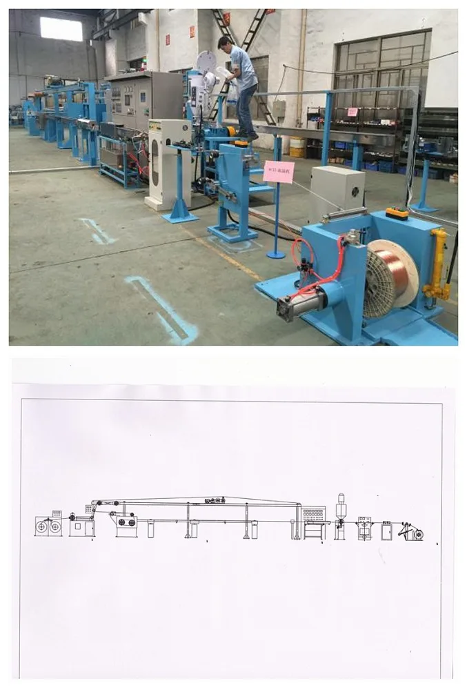 Pakistan Wire And Cable Manufacturing Machine Buy Wire And Cable