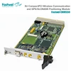 Fastwel CNM550 3U CompactPCI GSM/UMTS Wireless Communication and GPS/GLONASS Positioning Module
