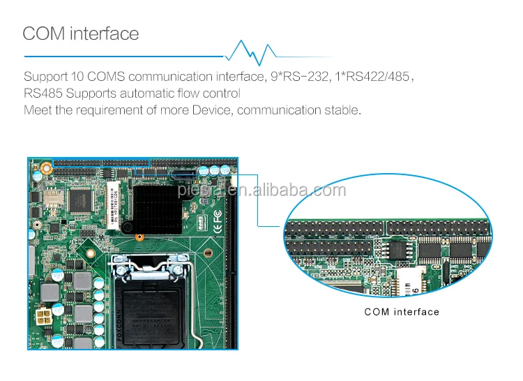 Intel Industrial Mini Itx Pc X86 Mainboard Lga1150 H81 Ddr3ram
