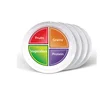 custom melamine portion control dinner plate with printing