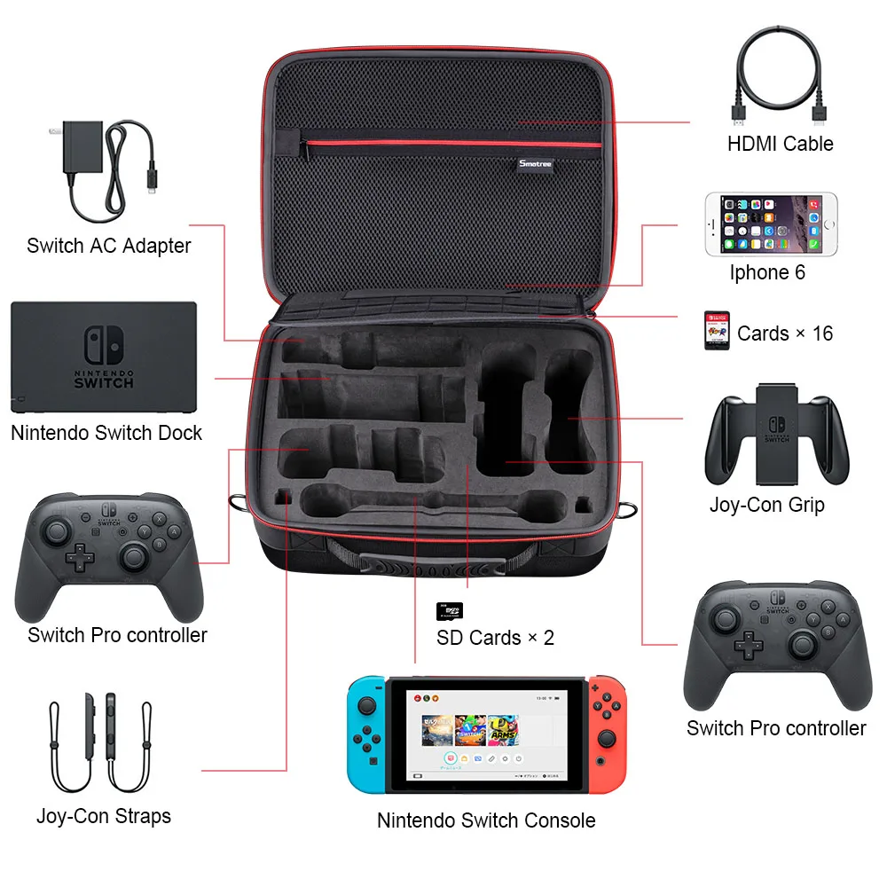 switch case pro controller